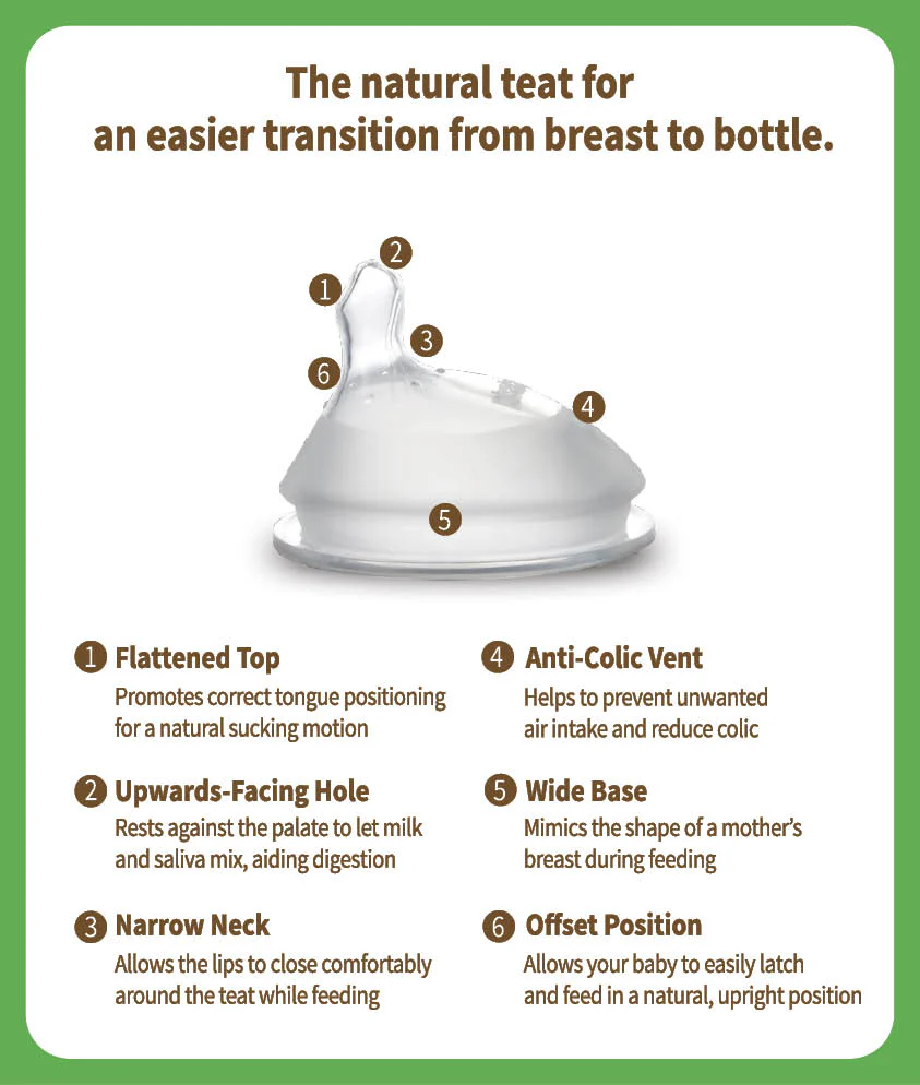 Haakaa Generation 3 Glass Baby Bottle 6 oz/160 ml, 1 PK - Image 3