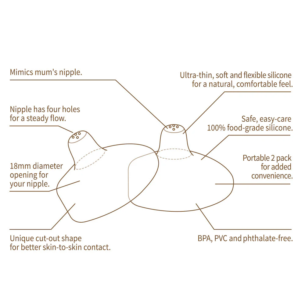 Haakaa Silicone Nipple Shields 2-pk (18 mm) - Image 12