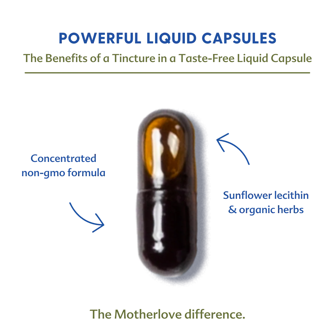 Morning Sickness Blend - Liquid Capsules - Image 3