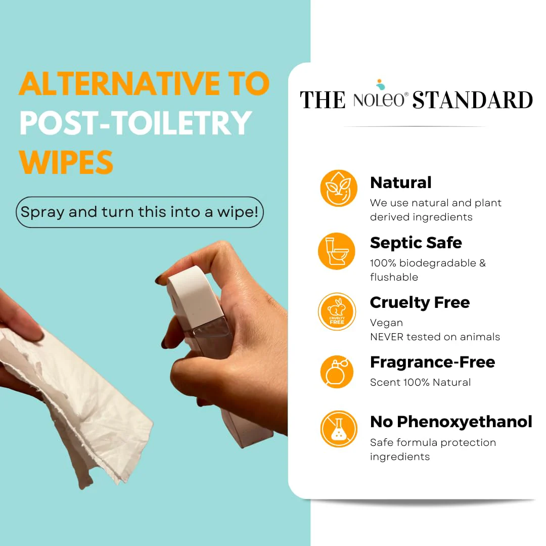 NOLEO NEW - Bidet in a Bottle - the multipurpose personal wash (50ml / 1.69oz) - Image 4